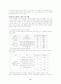 [지역사회복지론] 지역사회복지관의 장애아동 통합교육의 실태와 발전방안 25페이지