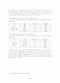 [지역사회복지론] 지역사회복지관의 장애아동 통합교육의 실태와 발전방안 28페이지