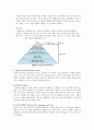 [인간행동과 사회환경]인본주의 이론에 관해 2페이지