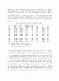 [노인복지론] 21세기 한국 노인복지의 증진 과제와 전망 12페이지