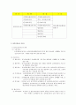 [노인복지]  노인장기요양보험제도의 주요 내용, 장기요양보험제도의 운영방식, 장기요양보호 시설 및 서비스 그리고 장기요양보호 인력에 대해 알아보고 노인장기요양보험제도의 과제에 대해 10페이지