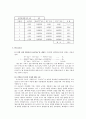 [일반화학실험] 평형상수의 결정 2페이지