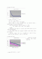 [화학실험] Ascorbic Acid 분자량 결정 3페이지