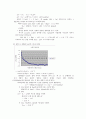 [화학실험] Ascorbic Acid 분자량 결정 4페이지