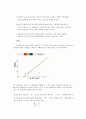 [일반물리실험] 광전효과 현상 - 광전효과 현상을 이해한다. 또한 광전효과 현상을 설명한 광량자설을 이해하고 플랑크 상수(Planck constant)를 측정한다 4페이지