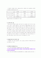 [일반화학실험] 반응열과 헤스의 법칙(Hess` law) 3페이지