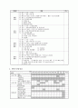 은빛나누미 사업계획서 (노인교육을 통한 체계적 자원봉사활동 및 취업연계) 3페이지