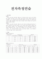 [물리실험] 전자측정 결과 1페이지