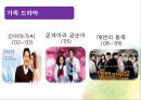 mbc 드라마 분석 PPT 28페이지