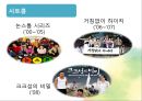 mbc 드라마 분석 PPT 32페이지