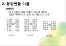 mbc 드라마 분석 PPT 63페이지