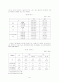 정년제의 실태와 그 법적평가 그리고 임금피크제 8페이지