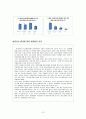 사회복지사의 복지문제분석 및 대안  12페이지