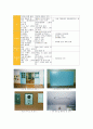 [아동안전관리] 안전교육과정 - 안전교육이 정의와 목표, 내용, 방법(통합적 접근방법, 역할놀이, 부모교육 등), 교수전략 및 교사의 역할 13페이지