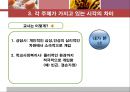 학교사회복지와 유사학문과의 차이 ( 교육, 상담, 학교사회복지의 비교 분석) 35페이지