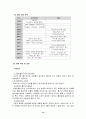 [경제경영] 여성 생리대 기업 경영과 마케팅 분석 - 대한펄프의 “매직스” 10페이지