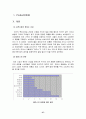 [경제경영] 여성 생리대 기업 경영과 마케팅 분석 - 대한펄프의 “매직스” 37페이지