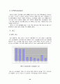 [경제경영] 여성 생리대 기업 경영과 마케팅 분석 - 대한펄프의 “매직스” 46페이지