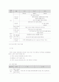 [보육과정] 표준보육과정 자연탐구 영역의 연령별 보육 내용 (표준보육과정 자연탐구 영역의 연령별 목표와 내용, 표준보육과정 자연탐구 영역의 연령별 교사 지침)  3페이지