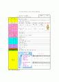 [보육과정] 연간, 월간, 주간 보육 계획 및 운영 - 주제 선정과 보육 계획, 연간보육계획, 월간보육계획, 주간보육계획(만 2세 미만, 만2세 영아반, 만3-5세 유아반)  13페이지