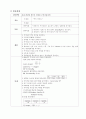 (성인간호학 - 중환자실 ICU 실습) ICH(Intracerebral hemorrhage) 간호과정, 뇌내출혈 case study, ICH 컨퍼런스 6페이지