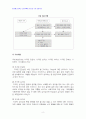 2013년 2학기 간호학특론 중간시험과제물 C형(건강신념모형을 적용한 의료이용행위분석) 5페이지