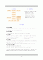  “대구여성의전화” 1366 13페이지