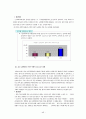 교원평가제도의 현황과 특징 및 문제점에 대한 교원평가제도 개선방안 49페이지