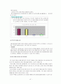 교원평가제도의 현황과 특징 및 문제점에 대한 교원평가제도 개선방안 50페이지