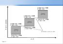 반_힐레의_학습수준이론_분석과_비고츠키의_사회적_구성주의_이론에_대한_모든_것 74페이지