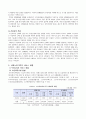 치매노인가족의 서비스 현황과 국내외 복지서비스 비교 분석 및 향후 개선방안 13페이지