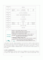 치매노인가족의 서비스 현황과 국내외 복지서비스 비교 분석 및 향후 개선방안 17페이지