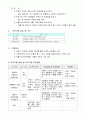 건강한 가정 행복한 세상 만들기 프로그램  5페이지