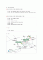 온라인상의 가족복지서비스 제공기관 홈페이지 방문 후 기관방문보고서 작성 제출하시오 - 우면종합사회복지관 (서울시 서초구) 4페이지