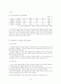 장애인문제와 장애인복지 18페이지