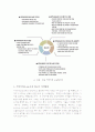 지역사회교육운동 12페이지