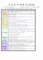 법인 어린이집 평가인증 통과한 만3세 6월 우리이웃 보육일지 13페이지