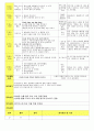 법인 어린이집 평가인증 통과한 만3세 6월 우리이웃 보육일지 25페이지