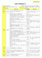 법인 어린이집 평가인증 통과한 만3세 6월 우리이웃 보육일지 40페이지