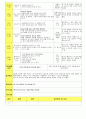 법인 어린이집 평가인증 통과한 만3세 7월 신나는여름 보육일지 27페이지