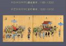한일 교류 역사 일본내의 한국문화  24페이지