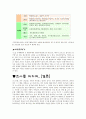 코스프레 6페이지