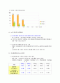 한국조폐공사의노사관계  42페이지