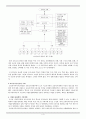 We-Start 운동과 교육복지투자우선지역 지원사업 5페이지