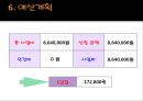 프로그램개발과평가- 재가장애인 프로포절 15페이지