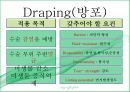 위절제술의 과정과 간호 - 수술 간호실습 (수술실 / 회복실).pptx 26페이지