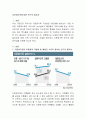 다문화가족에 대한 연구의 필요성 2페이지