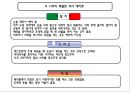 스위스 스페인 음식문화  29페이지