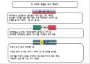 스위스 스페인 음식문화  30페이지