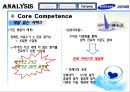 고령화 사회! 삼성의료원의 선택 19페이지